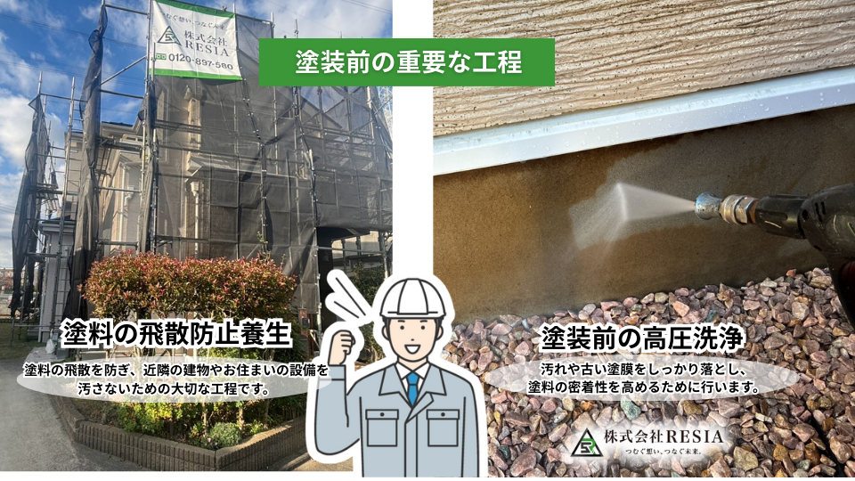 横浜市の外壁塗装工事前に行った飛散防止の養生と高圧洗浄の作業風景。