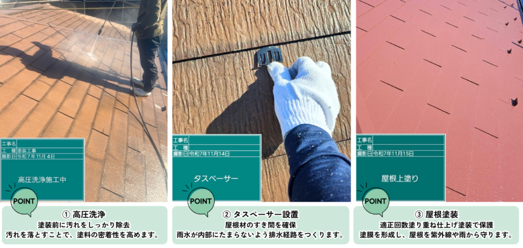 横浜市屋根塗装工程高圧洗浄／タスペーサー／上塗り