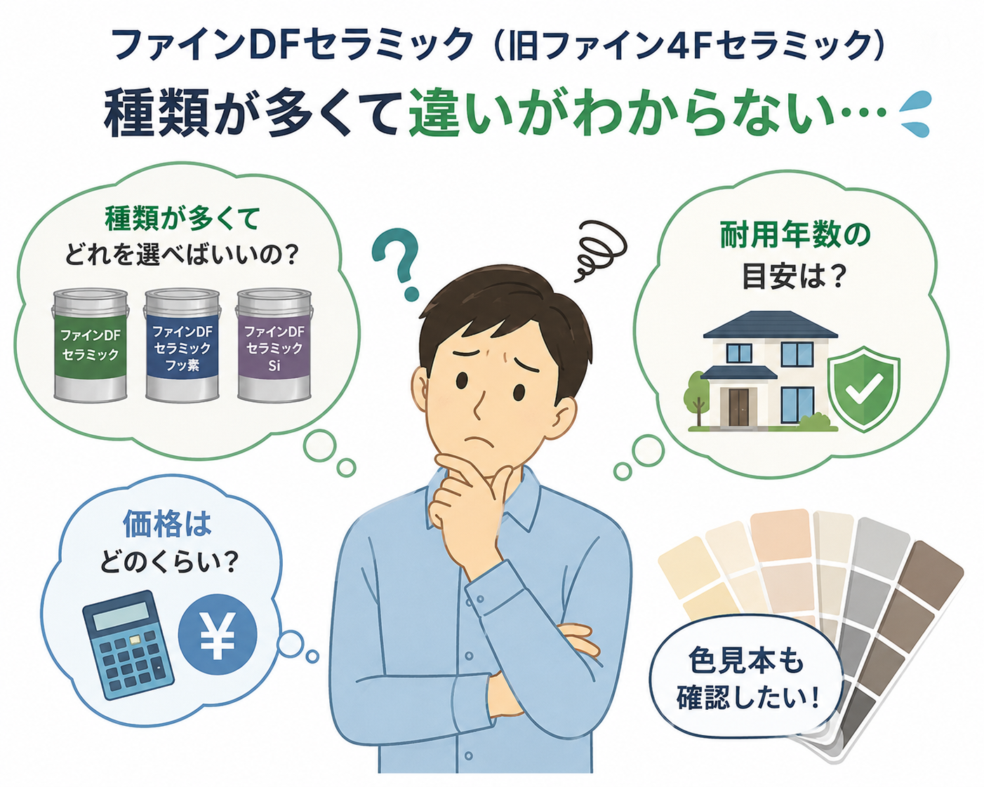 ファインDFセラミックの種類ごとの違い・値段・耐久性の比較ガイド