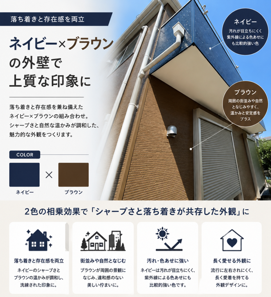 ツートン外壁 ネイビー×ブラウンの組み合わせ
