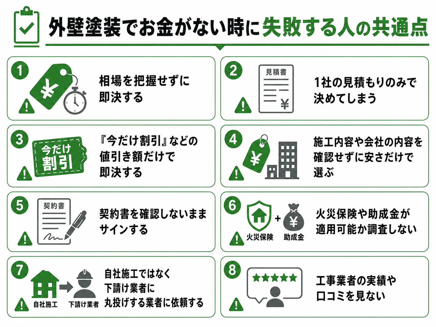 外壁塗装でお金がない時に、相場確認不足、1社見積もり、安さだけの判断、契約書未確認などで失敗しやすい共通点