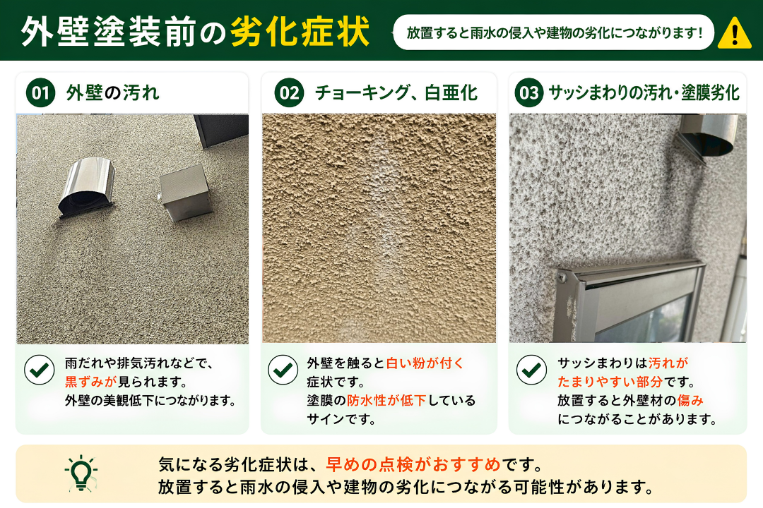 神奈川県川崎市のモルタルリシン外壁に見られる汚れや白亜化などの劣化症状