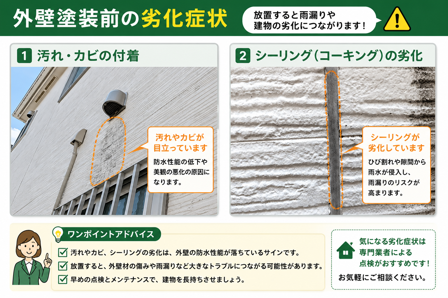 川崎市川崎区の戸建て外壁、汚れやカビ・シーリング劣化が見られる状態