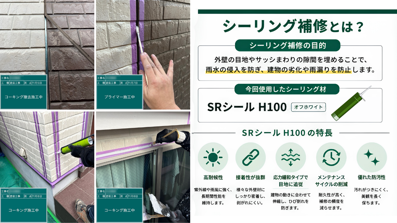 川崎市の戸建てで行ったシーリング工事の様子とSRシールH100の特長をまとめた解説図
