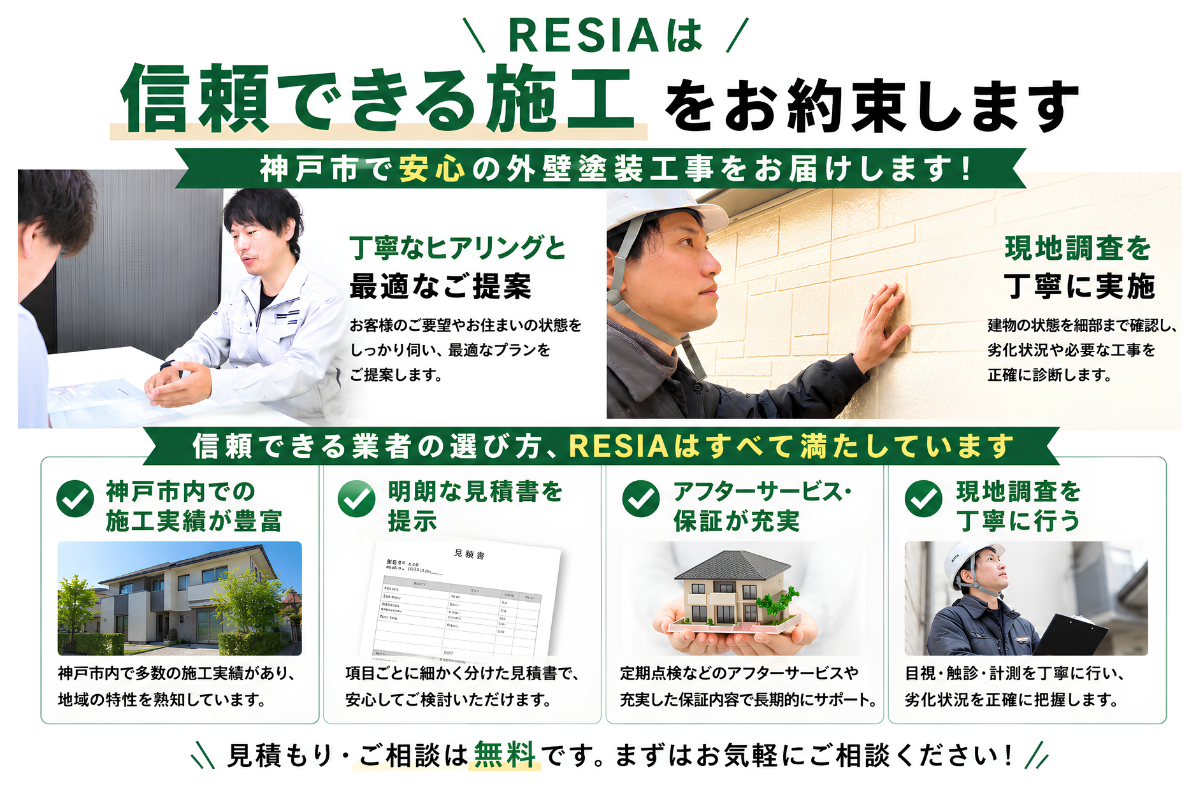 神戸市で信頼できる外壁塗装業者として、株式会社RESIAが丁寧なヒアリング、明朗な見積書、充実した保証とアフターサービス、現地調査を行うことを紹介