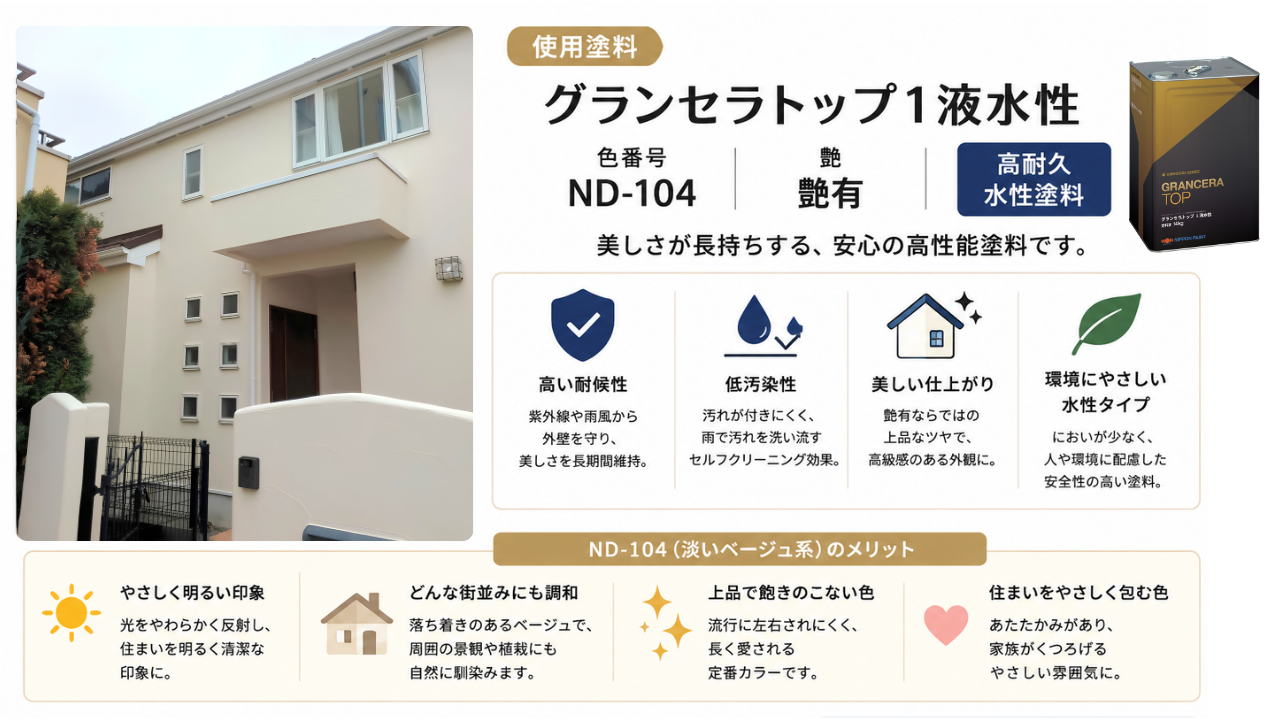 世田谷区の戸建て住宅、外壁塗装完了後の外観、柔らかいアイボリー系の仕上がり