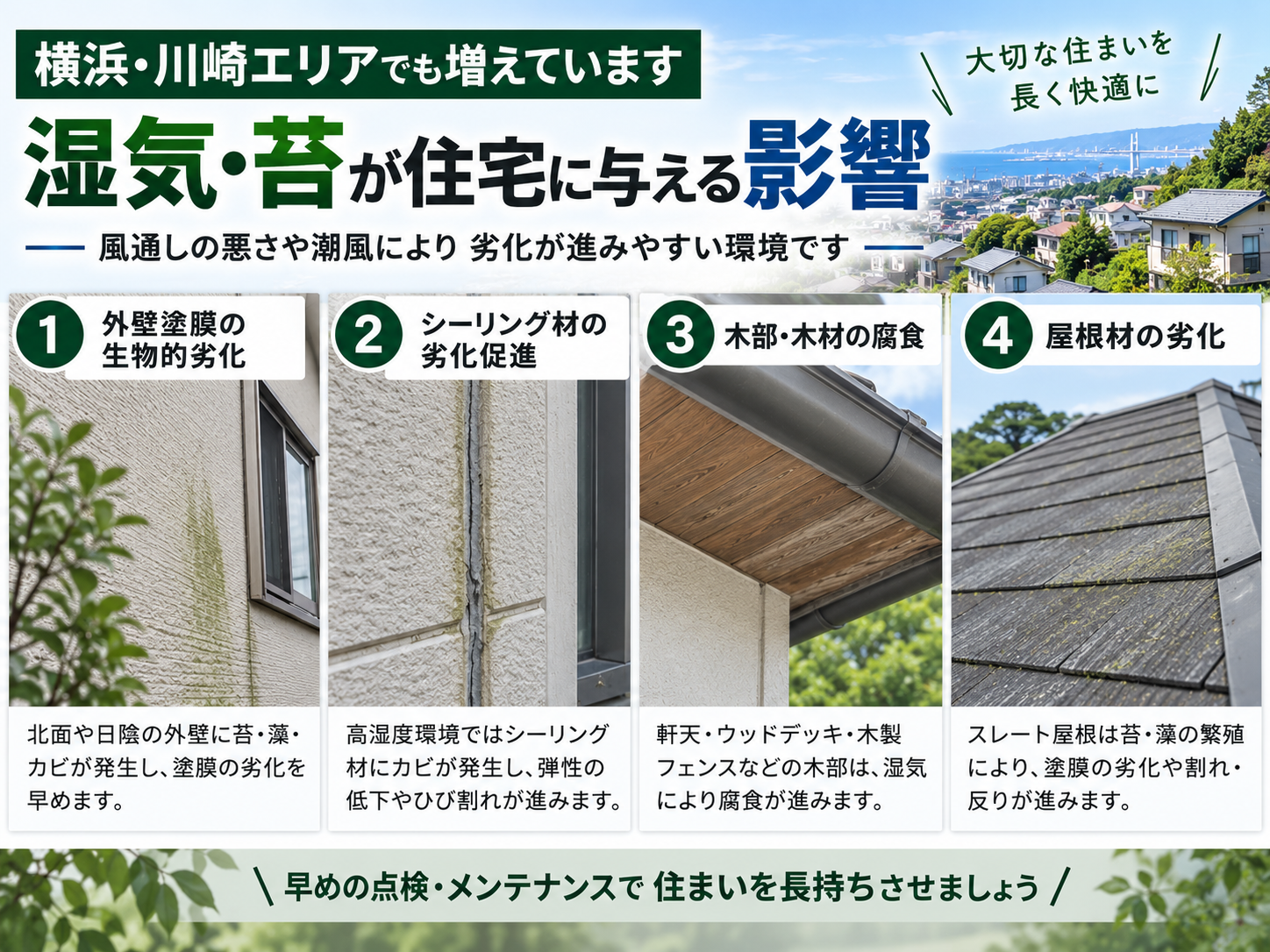 横浜・川崎エリアの住宅で湿気や苔により起こりやすい外壁塗膜、シーリング材、木部、スレート屋根の劣化症状