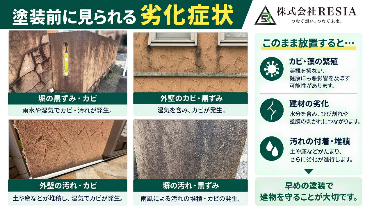 川崎市の塀や外壁に黒ずみやカビが見られる塗装前の劣化症状をまとめた図解