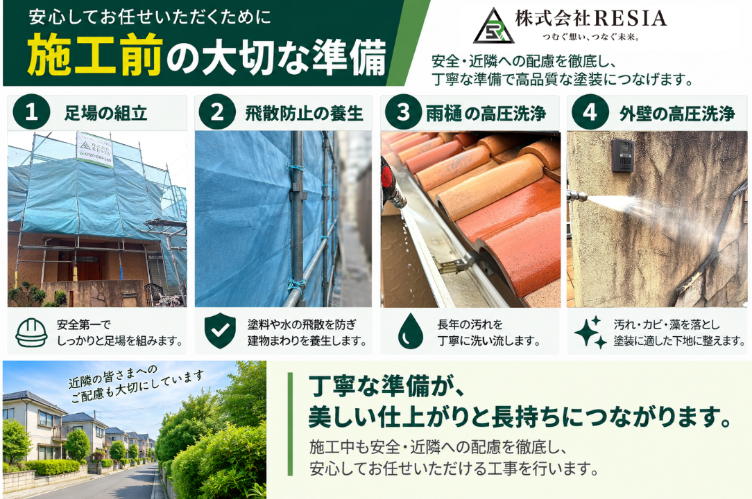 川崎市の外壁塗装前に行う足場の組立・飛散防止の養生・雨樋と外壁の高圧洗浄の流れ