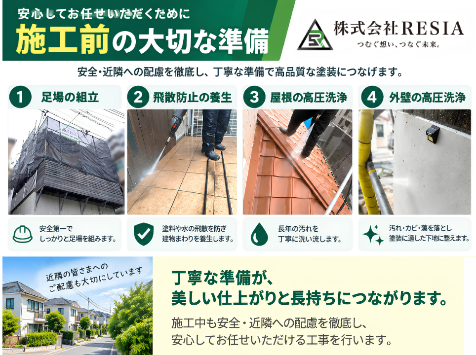 川崎市の戸建て塗装工事　施工前の足場組立と屋根・外壁の高圧洗浄