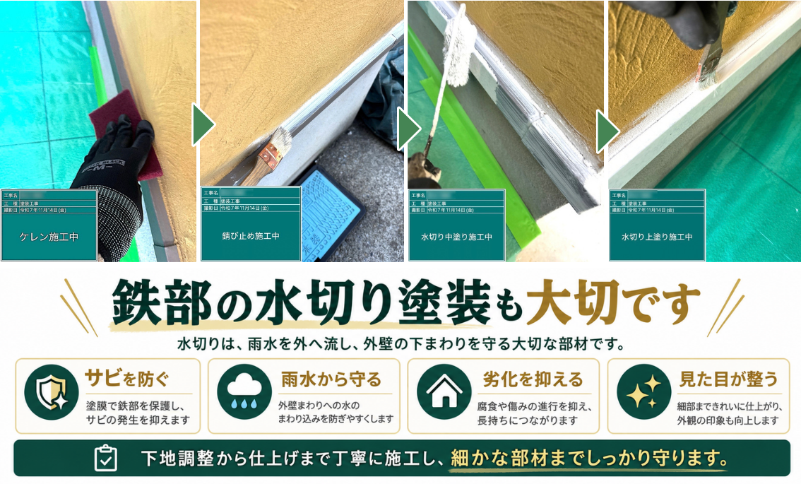 川崎市の付帯部塗装で鉄部の水切りをケレン・錆止め・中塗り・上塗りの順に仕上げる工程