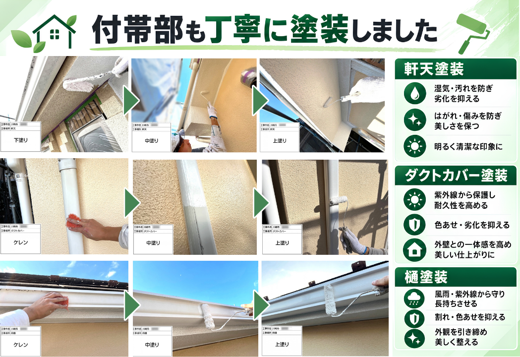 軒天・ダクトカバー・雨樋を順に塗り重ねて仕上げた川崎市の付帯部塗装