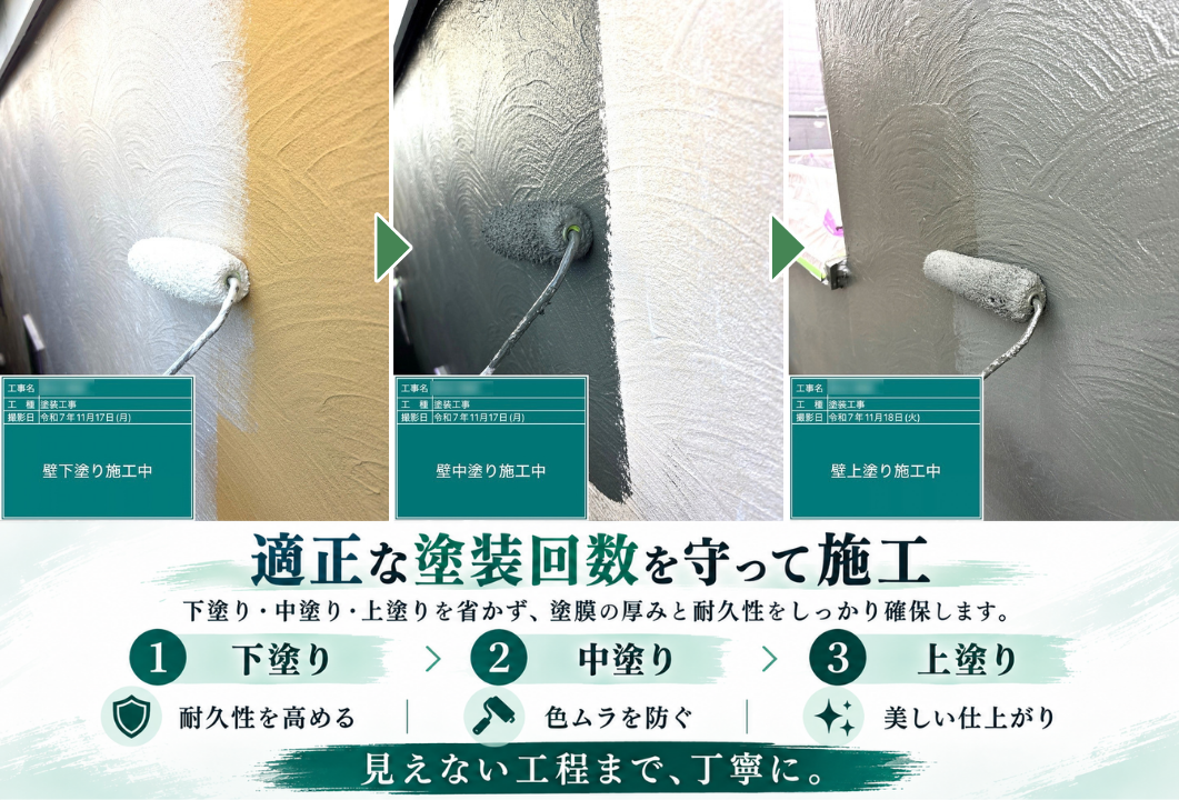 川崎市の外壁塗装で下塗り・中塗り・上塗りをローラーで重ねる工程と適正な塗装回数