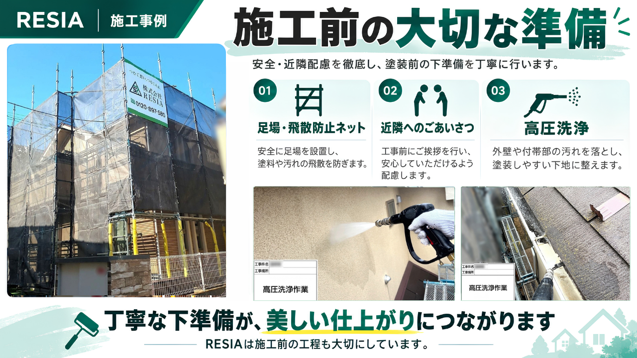 川崎市の外壁塗装前に足場と飛散防止ネットを設け、外壁と雨樋を高圧洗浄する準備工程